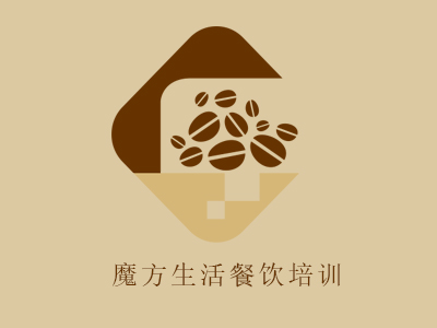 餐飲培訓行業(yè)小程序開(kāi)發(fā)